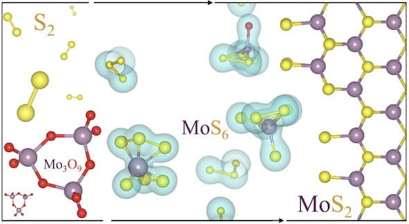 mos2