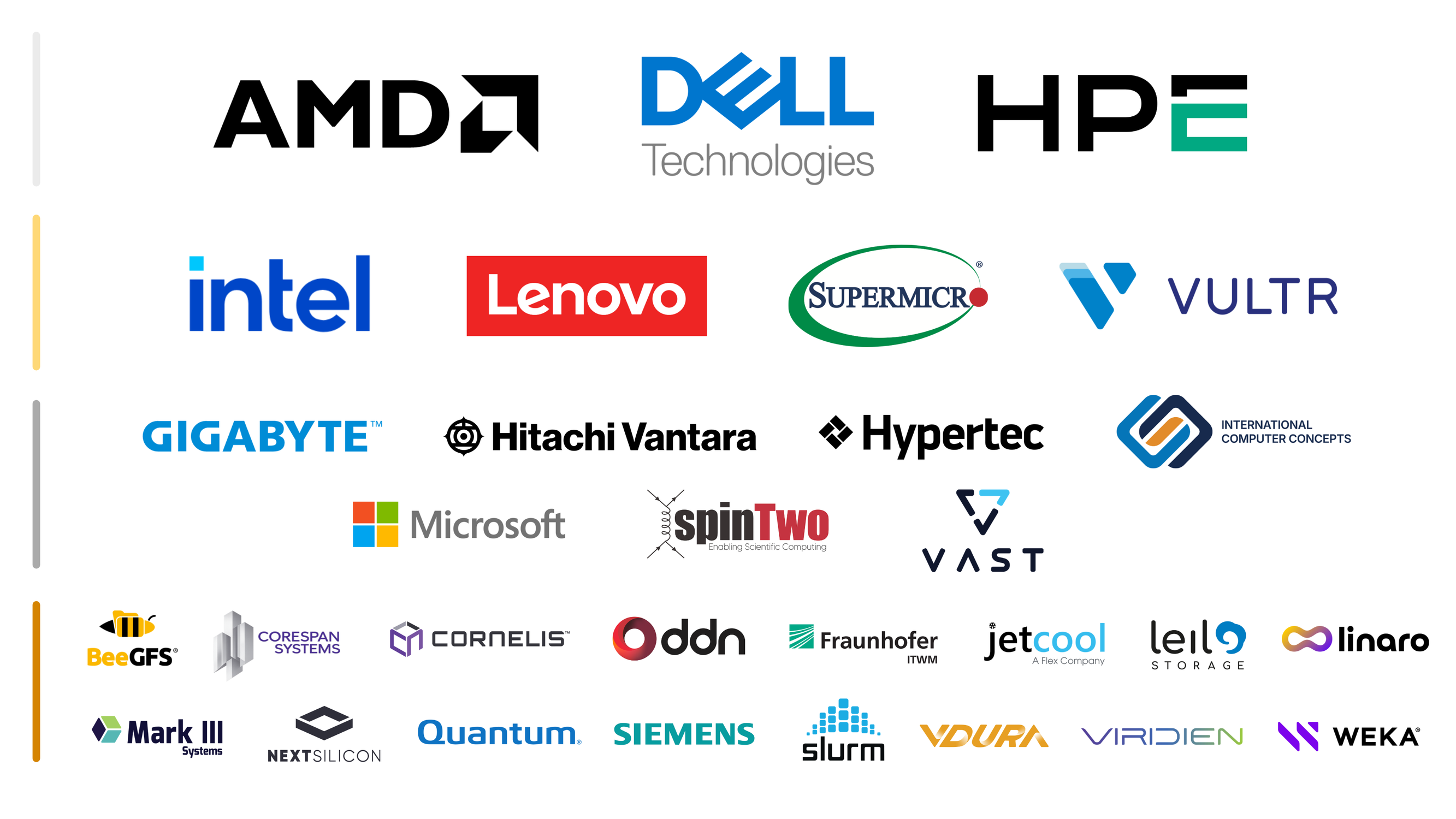 EHPCAI26 Sponsor Logos