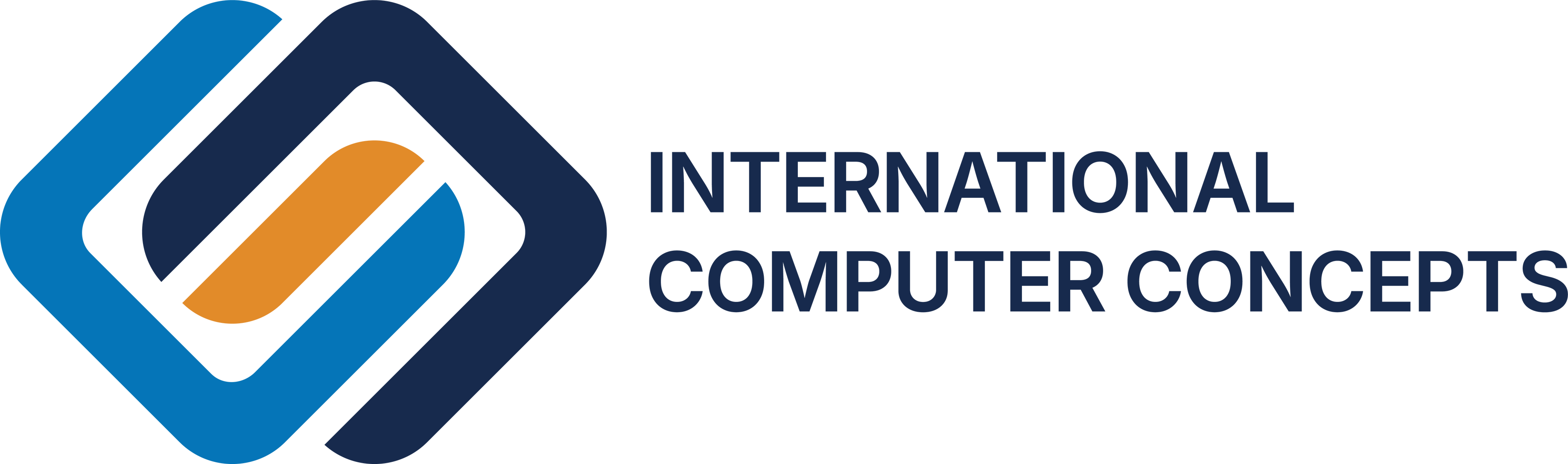 ICC